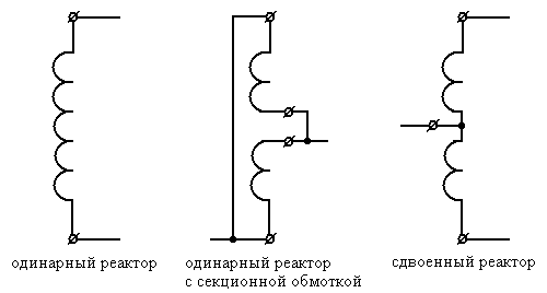 Зачем нужны реакторы в электросетях?