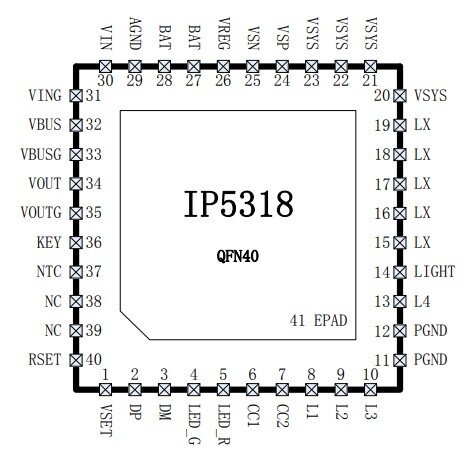 Интересные микросхемы. IP5318