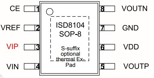 Интересные микросхемы ISD8104